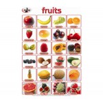 Statesman Poster Fruits